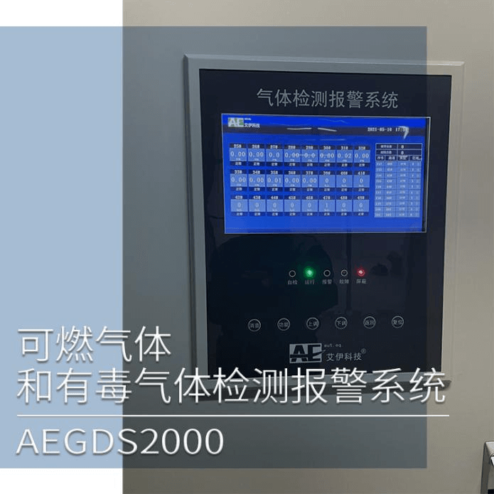 石油化工gds系統